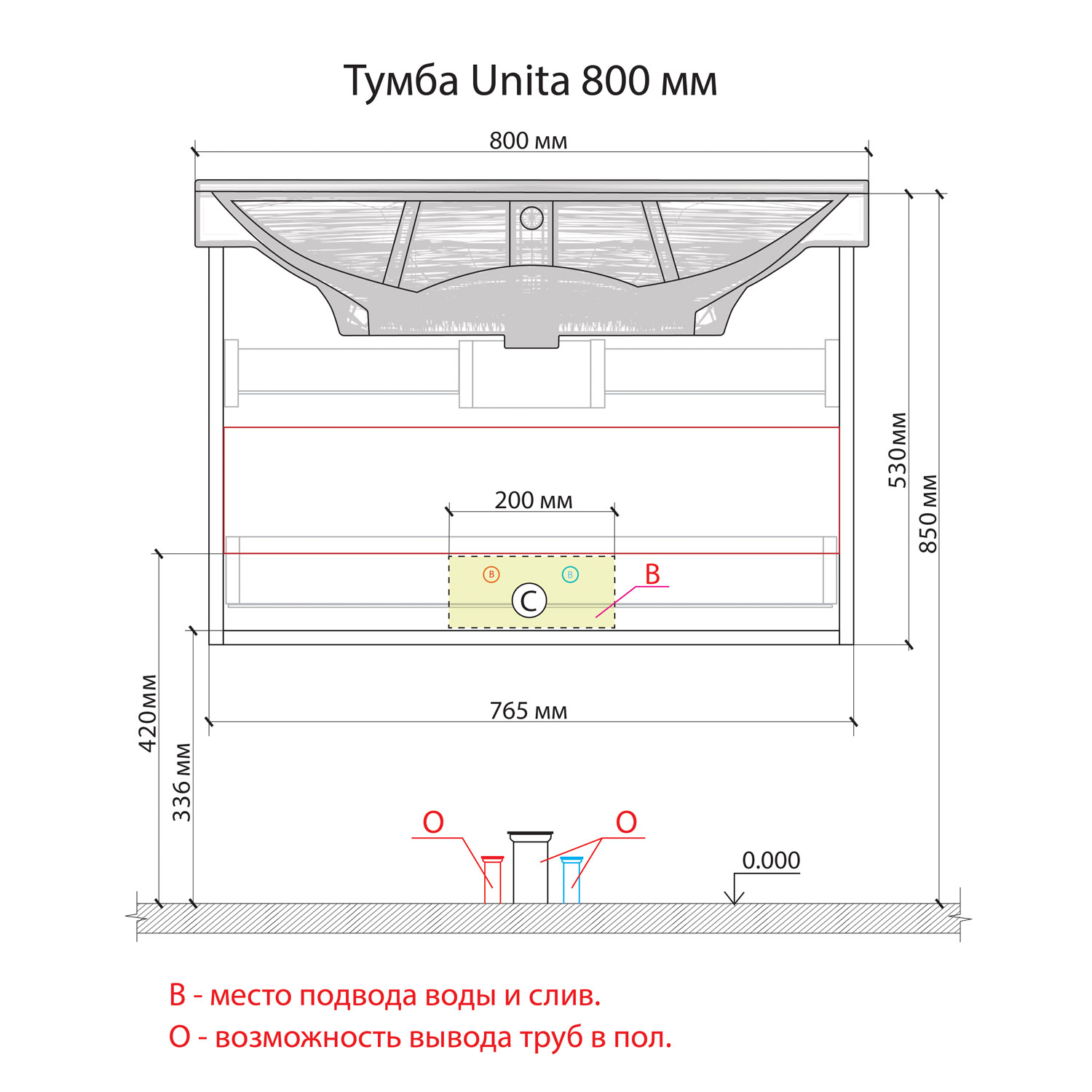 Тумба с раковиной Encanto Unita 80П ЛДСП белый глянец (Kirovit Фостер 80)